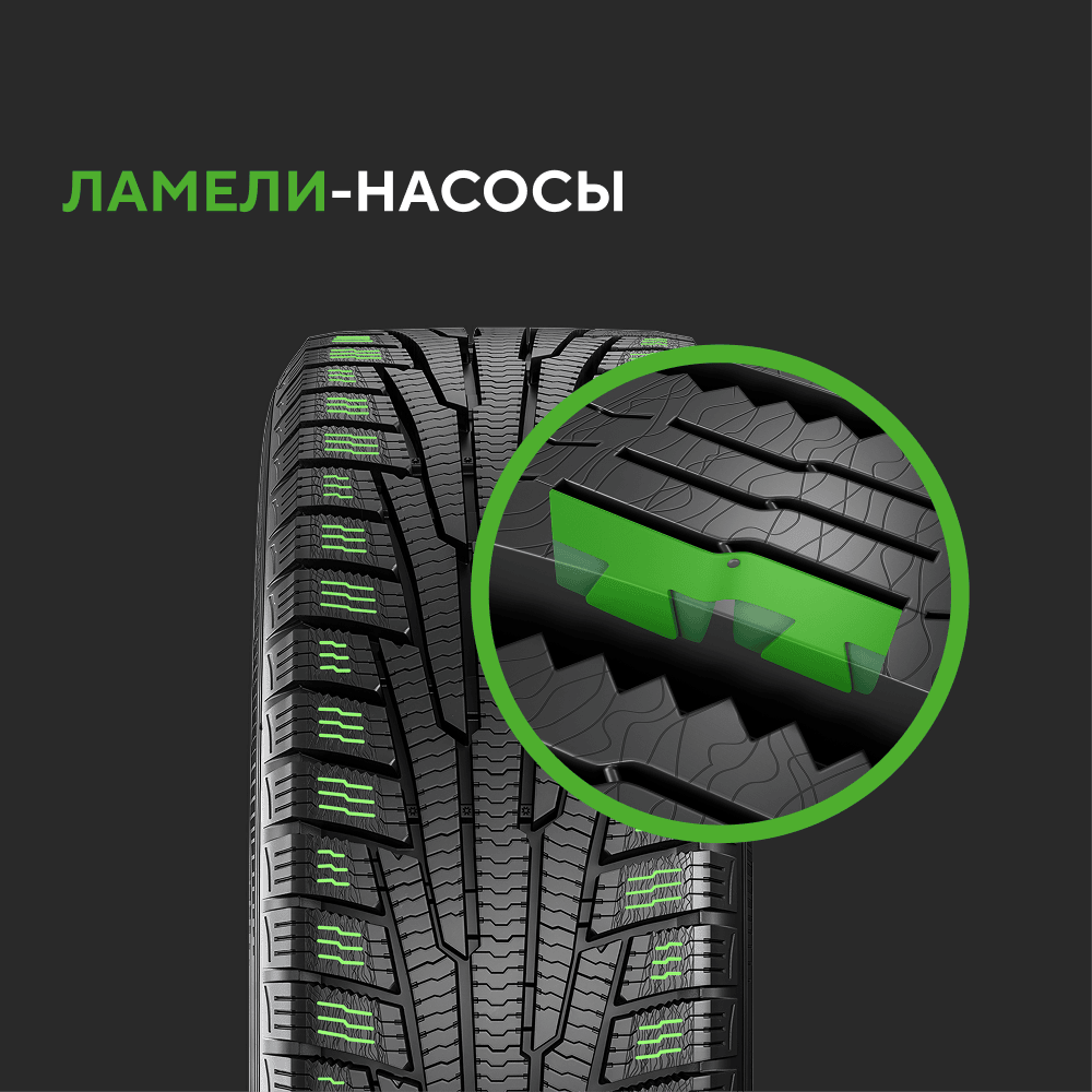 Ikon (Nokian Tyres) Character Snow 2 заказать