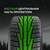 Ikon (Nokian Tyres) Character Snow 2 цена