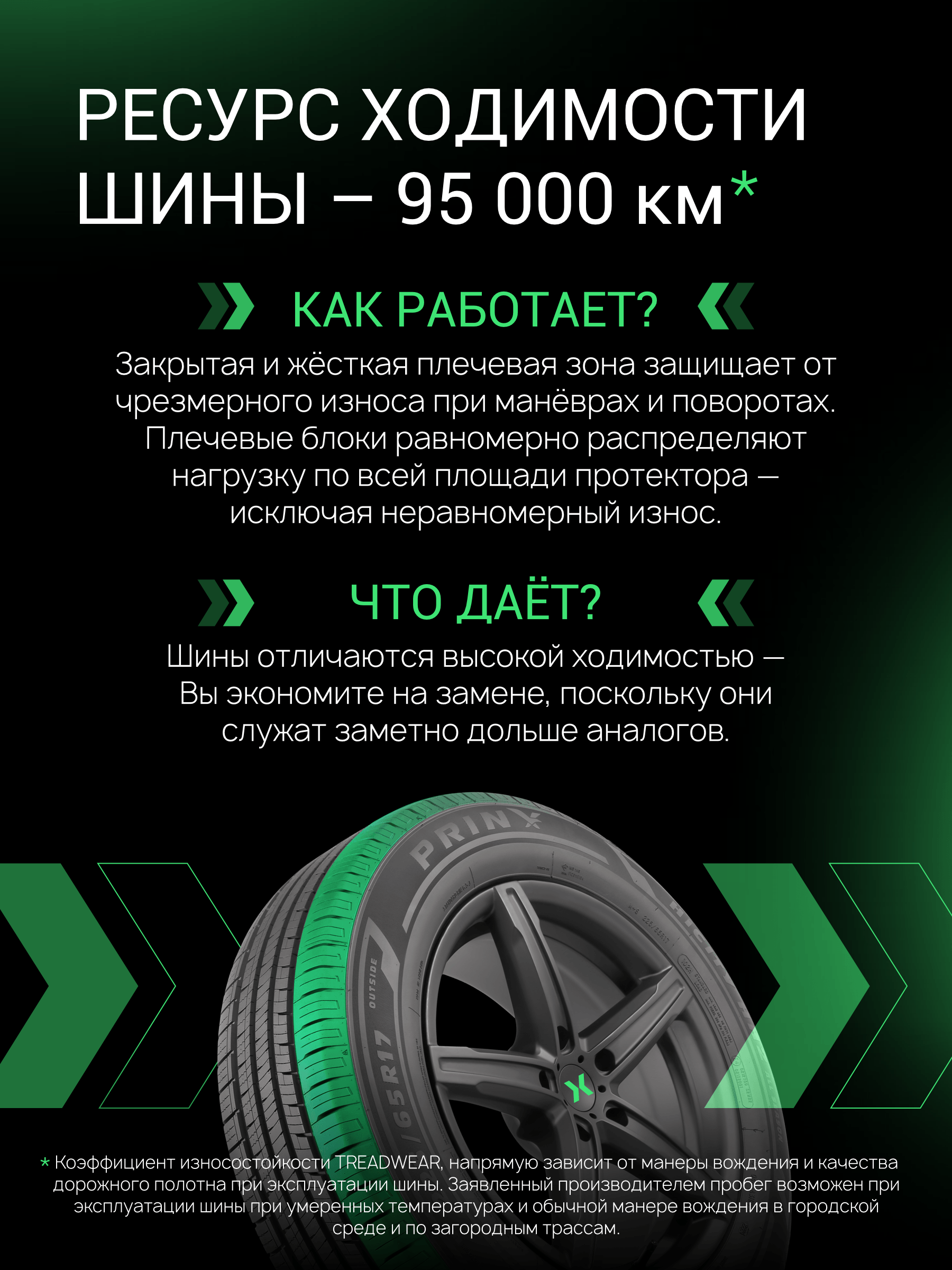 Prinx HH2 HiCity 205/65 R16 95H цена
